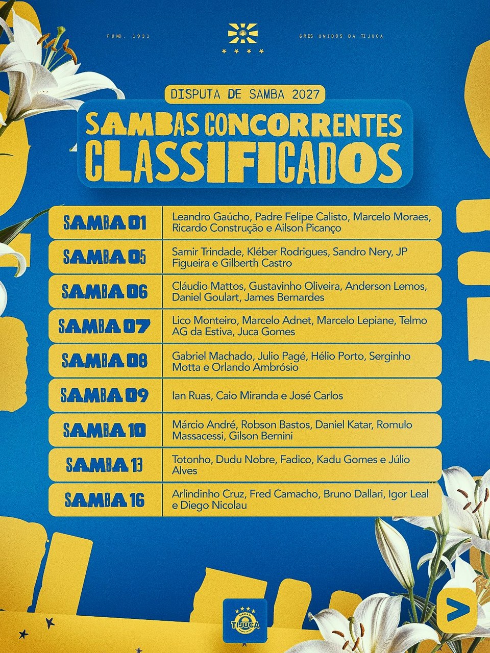 Com nove sambas classificados, Unidos da Tijuca realiza nova eliminatória nesta quinta-feira